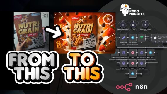 Unlock $100,000 VFX Ads for Your Brand Instantly with the Veo3 System: No-Code AI Automation with n8n
