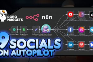 Ultimate No-Code Solution: Auto-Publish Content Hourly to 9 Social Media Platforms with n8n Tutorial!