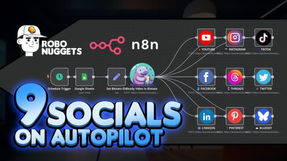 Ultimate No-Code Solution: Auto-Publish Content Hourly to 9 Social Media Platforms with n8n Tutorial!