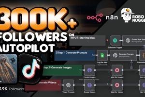 Monetize Faceless TikToks Hourly with This AI System Using Free FFmpeg and n8n No-Code Tool