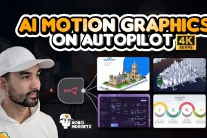 Unlock 4K 60fps Automated AI Motion Graphics with Seedream: A No-Code Automation Guide Using n8n