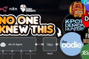 Unlocking $243,480: How One Freelancer Leveraged This Overlooked Veo3 Opportunity with n8n & AI Automation