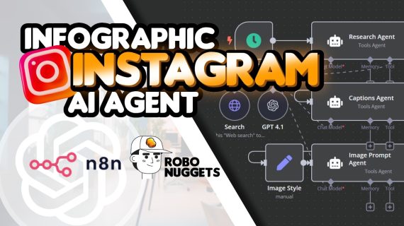Automate Instagram Infographic Posting Every Hour with OpenAI Image API & n8n: A No-Code Tutorial