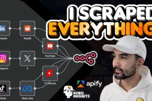 Unlock 100+ Niche-Viral Content Ideas with n8n: A Comprehensive Guide (Apify x n8n) 🥚