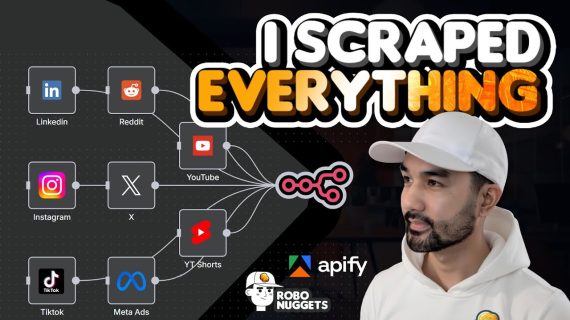 Unlock 100+ Niche-Viral Content Ideas with n8n: A Comprehensive Guide (Apify x n8n) 🥚