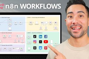 Sure! Here’s an SEO-optimized title following your guidelines:

“Yo, Check This Out: How I Made $3,000 in Just 10 Days by Automating My Business with These 10 n8n Workflows!”
