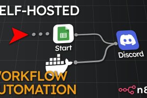 Yo, Check This Out: How I Made $3,000 in Just 14 Days by Self-Hosting My Own Automation Platform with n8n & Docker!