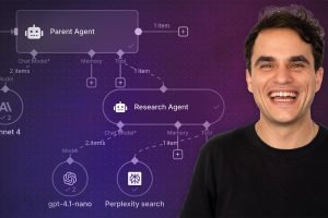Yo, Check This Out: How I Made $5,000 in Just 30 Days with n8n’s Game-Changing AI Agent Tool!