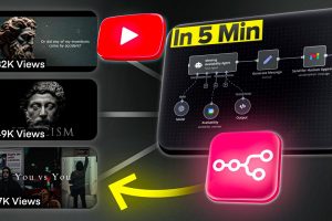 Yo, Check This Out: How I Made $3,000 in Just 10 Days Creating Full Movies with AI Agents!
