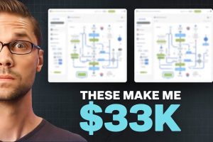 Yo, Check This Out! How I Made $3,000 in Just 10 Days Using These INSANE n8n Workflows!