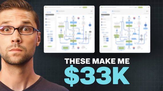 Yo, Check This Out! How I Made $3,000 in Just 10 Days Using These INSANE n8n Workflows!