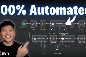 Curious How I Raked in $2,500 in Just 10 Days? Watch Me Build a Game-Changing Multi-Agent Newsletter System in n8n—Step-by-Step!