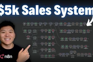 Yo, Check This Out! How I Raked in $5,000 in Just 14 Days Using n8n Sales Automation!