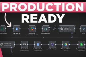 Yo, Check This Out! How I Scored $2,500 in Just 10 Days with These 10 n8n Hacks to Create Production-Ready Workflows!