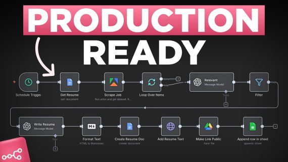 Yo, Check This Out! How I Scored $2,500 in Just 10 Days with These 10 n8n Hacks to Create Production-Ready Workflows!