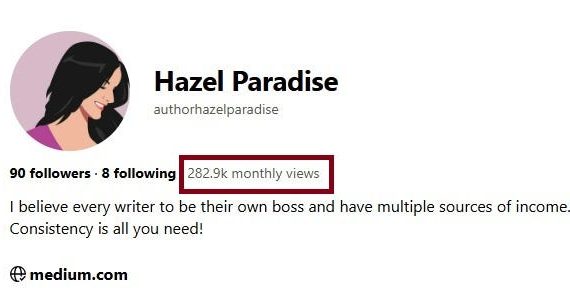 My Pinterest Account Reached 300k Impressions in One Month